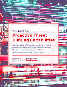 CyberScoop report on threat hunting capabilities
