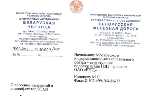 Belarusian Cyber Partisans document leak