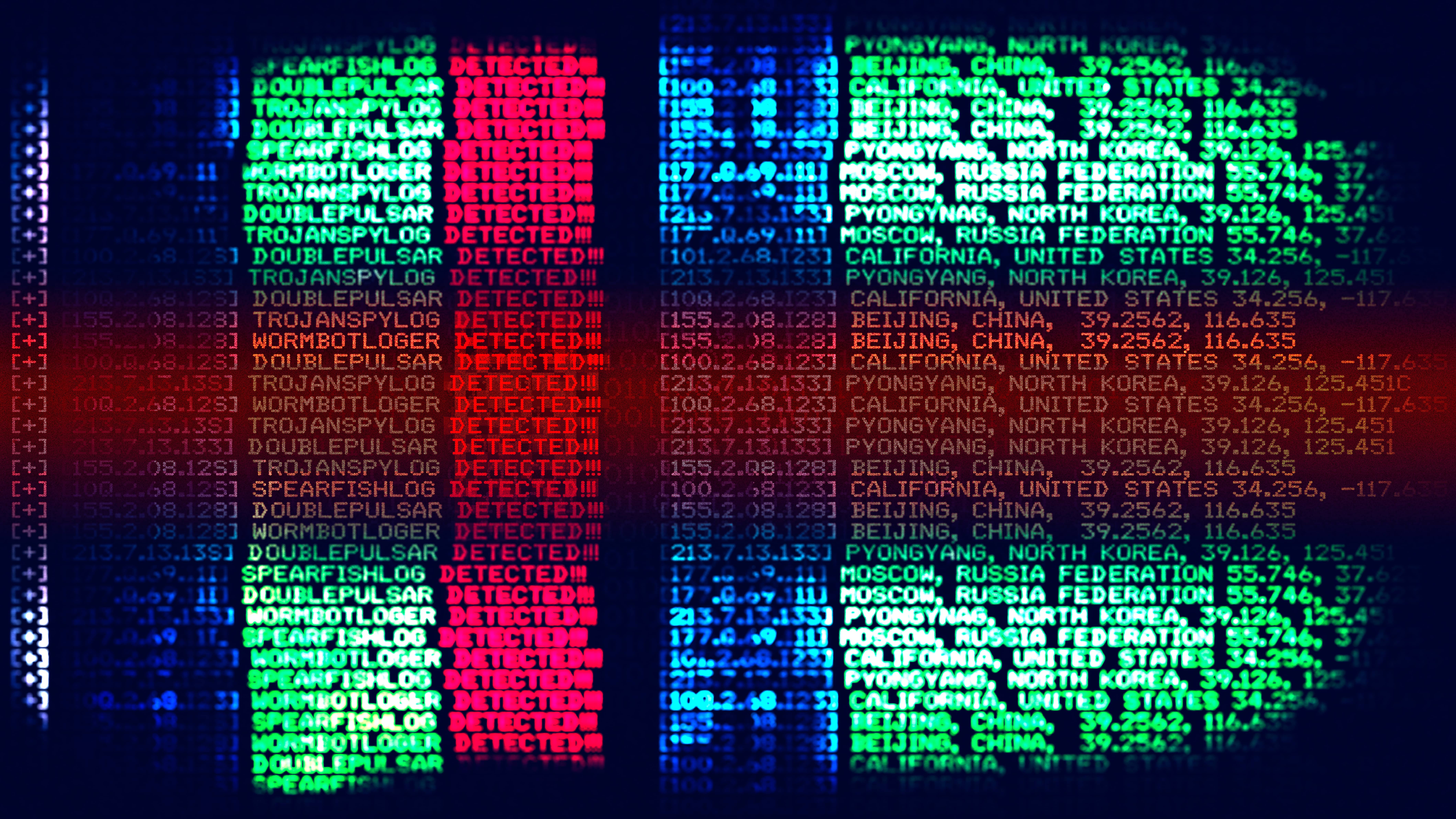 Shifting from reactive to proactive: Cyber resilience amid nation-state espionage