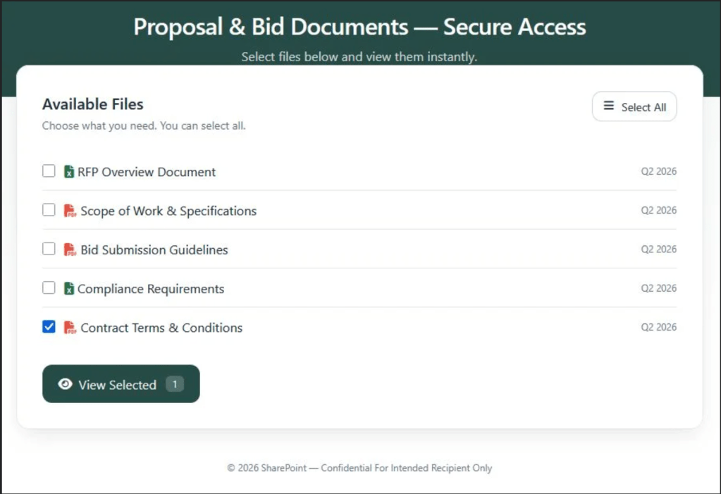 An AI-powered phishing campaign has compromised hundreds of organizations